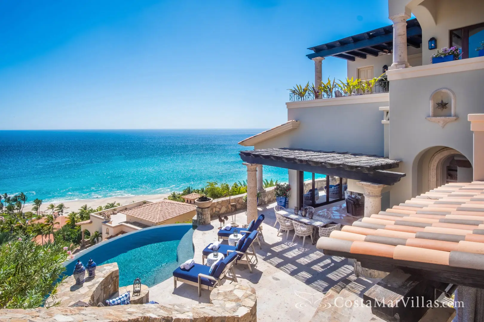 Real Estate Investment in Villas Del Mar